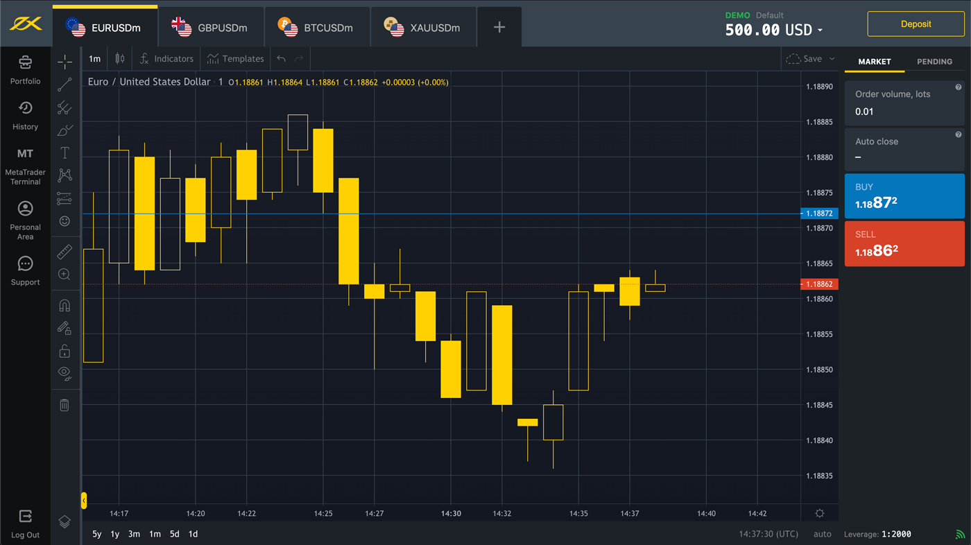 exness 网页终端界面